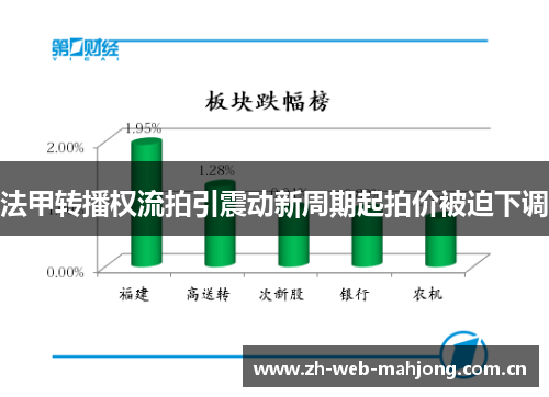法甲转播权流拍引震动新周期起拍价被迫下调 法甲转播权流拍引震动新周期起拍价被迫下调